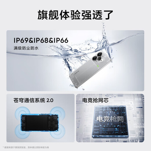 Realme Neo7 Turbo National Subsidy New Realme 5G Gaming Camera Smartphone Transparent Gray 12+256GB Official Standard