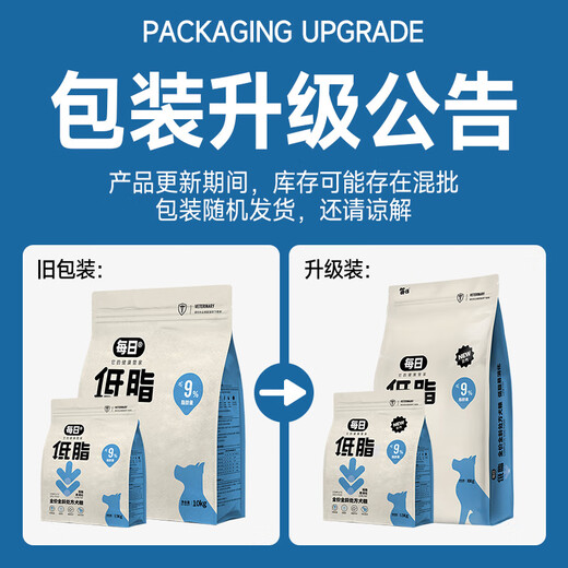 Daily Dog Food Pancreatitis Food Low Fat Weight Management Full Price Adult Puppy Food Universal Dog Food 10kg