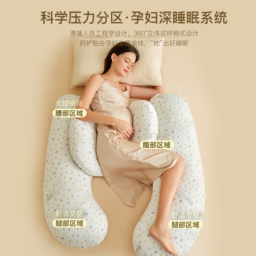 MAGQOO Maternity Pillow, Side Sleeping Pillow, Waist Support Side Sleeping Pillow, Abdominal Support, Full Set of Lumbar Pillow, Special Artifact for Leg-Clamping during Late Pregnancy, Exclusive Multi-Functional Model, Preferred Lenzing Tencel, Pregnant Moms Sleep Better - Baby is Healthier