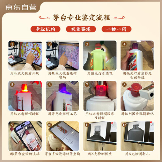 Moutai 2024 Feitian Maotai-flavor liquor 53% 500ml single bottle [Famous Liquor Appraisal]