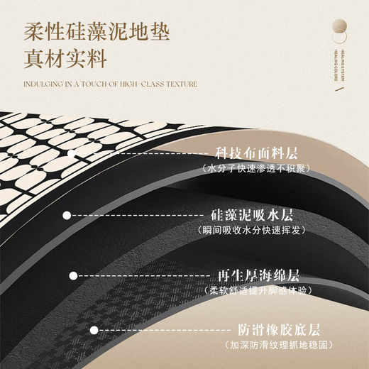 Wings Washing Machine Cover Mat Balcony Drum Fully Automatic Washing Machine Cover Cloth F Water F Dust Jacket Refrigerator Top Diatom Mud Mat Huaxinyu Hidden Blue Diatom Mud Soft Cushion D Made Contact Customer Service