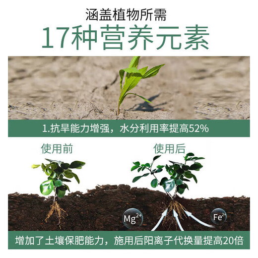 Комплексное удобрение типа денежного дерева для укоренения и формирования сильных саженцев, блестящие листья для горшечных растений, органическое гранулированное питательное удобрение с низким содержанием хлора замедленного действия, 10 упаковок, в индивидуальной упаковке - с пробной упаковкой