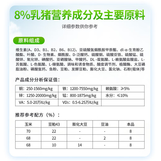 Changxiao New Hope Liuhe 8% suckling pig nursery feed GY881 (contains fish meal) 8% suckling pig premix (20kg)