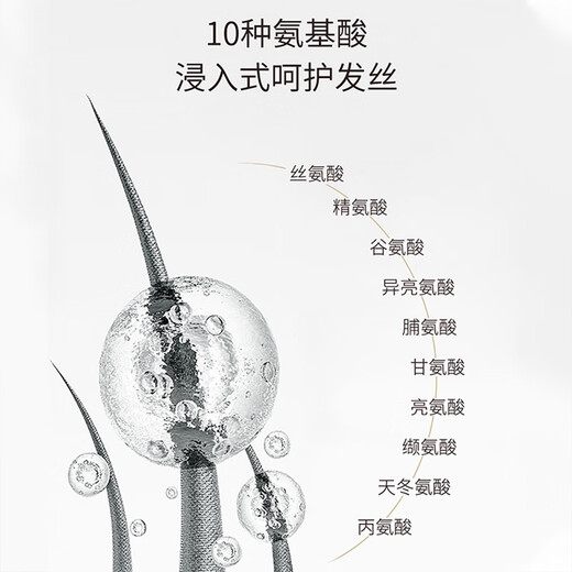 FicceCode Hyaluronic Acid Can't Hold Hair Mask 80ml Improves Frizz, Smoothes and Shines Australian Imported Conditioner