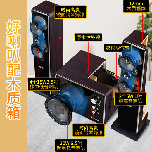 SANSUI 80B Heim-Bluetooth-Audio Heim-Surround-Theater-TV-Projektor Subwoofer Karaoke-Set Drei-Wege-Wohnzimmer Schlaggesang Multimedia-Desktop-Computer-Lautsprecher 80B verbesserte und erhöhte Version + kabelgebundenes Mikrofon