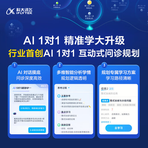 IFlytek Artificial Intelligence Learning Machine T30 Series Universal Large Screen Eye Protection Tablet for Primary, Junior High, and High Schools AI Precision Learning iFlytek Spark & ​​DeepSeek Dual Engine Learning Machine T30 Pro 12+512GB