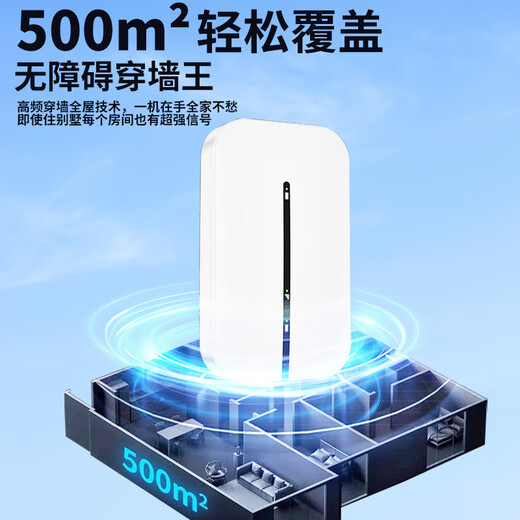Xigang 2025 new model portable wifi6 wireless network mobile wifi national general traffic portable high-speed portable wifi wireless network truck-mounted router 5 5Ghz three netcom WiFi6 Tianshen version free 3000G