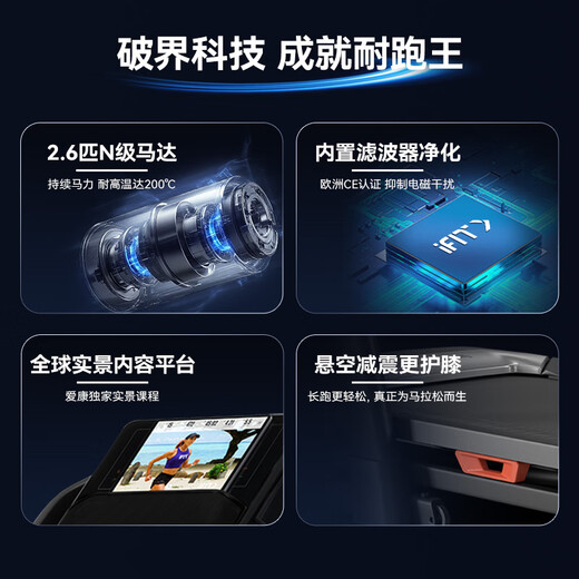 ICON American Treadmill Household Silent Shock Absorbing Marathon Walking Machine Slope Intelligent Foldable Fitness Equipment Durable King TL 2025 Upgraded Version