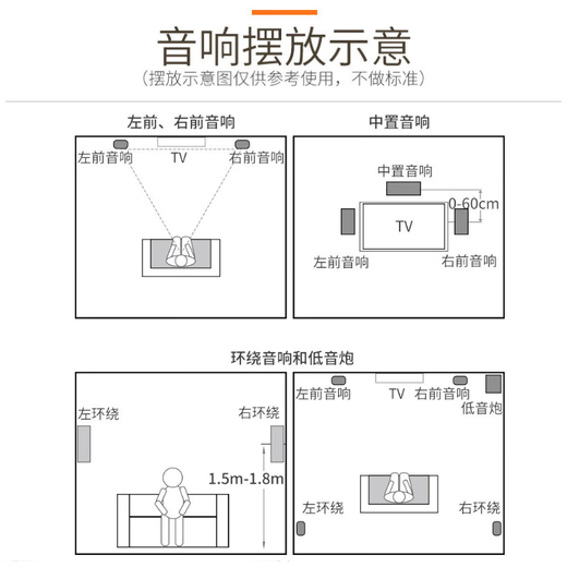 JBL CINEMA 525 satellite home theater Bluetooth wireless speaker integrated power amplifier 5.1 surround speaker TV living room panoramic sound home computer audio center player standard version CINEMA 525 Bluetooth set