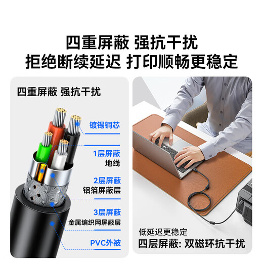 山泽打印机数据连接线5米 usb高速打印线2.0方口支持惠普hp佳能爱普生打印机延长线b线上行线SD-50C