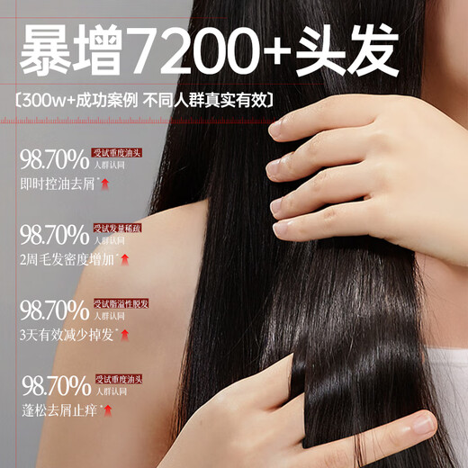 ZHENMI新加坡进口洗发水防脱育发生姜固发去屑防掉断发控油金榜第1名