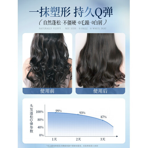 Yinqian foam hair wax for curly hair, moisturizing, fluffy and elastic, wool curls for women and men, styling bubble hair wax, hair gel mousse, value-for-money 2-pack, foam hair wax 450ml*2