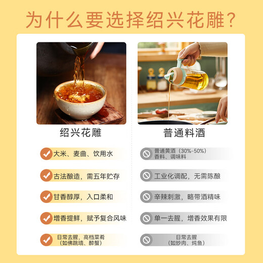 Vino de arroz Yuedu Shaoxing Huadiao vino de cocina de cinco años vino de arroz semiseco de 2 litros para cocinar en casa y beber