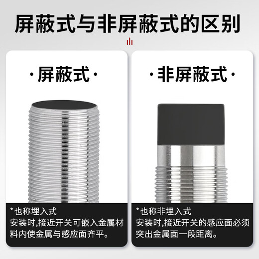 BALLUFF Balluff proximity switch BES M12MI-PSC40B-BV03 M18MI-NSC80B-S Balluff plug cable