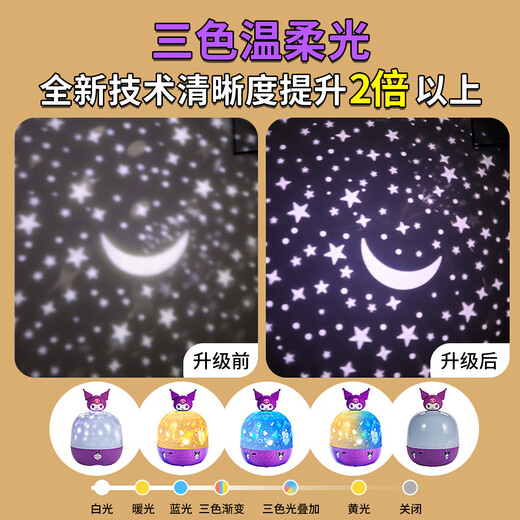 Star Bubble Galaxy Kurome Starry Sky Projector Lamp Children's Toys Girls Birthday Gift Girls Toys 3-6 Years Old 4 Kids Projector