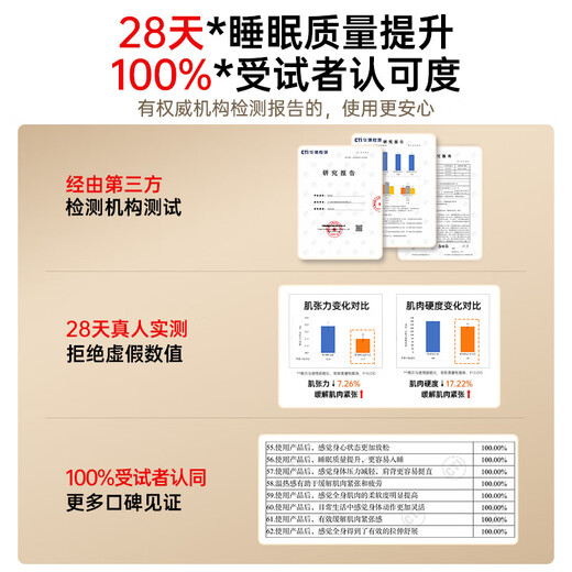 Westinghouse S200/S206/S206Pro Massage Mat Full Body Stretch Mat Lying Mat Bed Folding Massage Chair Home Mini Waist Back Massage Mattress Parents Gift Gift S206Pro Normandy Gray Leg and Foot 360 Degree Wrapping Massage Relax and Have a Good Sleep