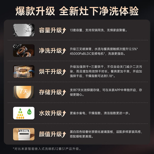 Mijia Xiaomi dishwasher 13 sets white large capacity whitening series S2 hot air drying stove next level water effect embedded washing, disinfection, drying and storage integrated frequency conversion sterilization WQP13-02