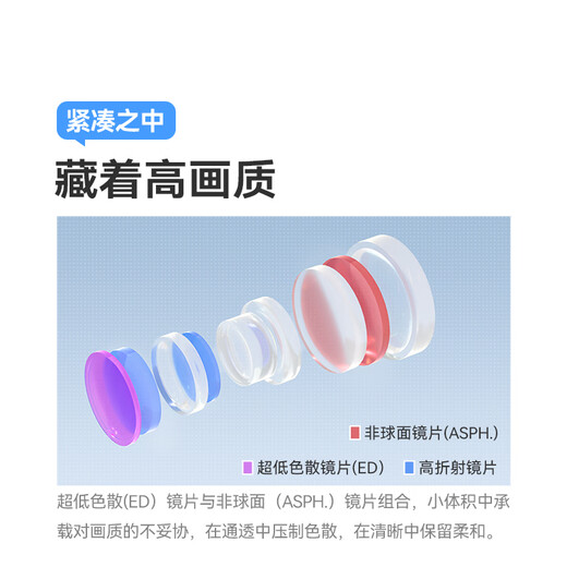 Mingjiang AF40mmF2 full-frame large aperture autofocus Mingjiang 40f2 micro single portrait lens suitable for a7c2 ZVE10 z50 second generation z30 Z mount L mount lens Sony FE mount official standard with UV+ND