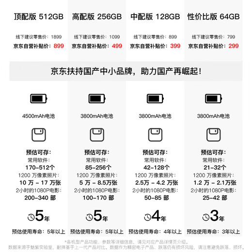 Meizi i16promax brand new ultra-thin large screen one-click AI smartphone 512GB flagship game e-sports long battery life backup student price 100 yuan cheaper for seniors Purple 64G