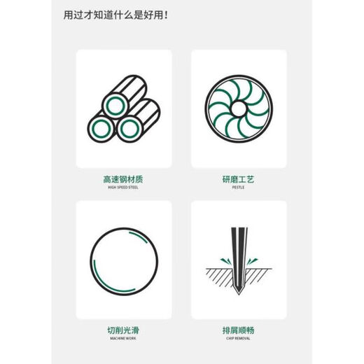 Reamer electric drill reamer hand reamer taper reamer woodworking T-type reamer hole opener chamfering reamer cutting tool electric drill reamer 5-22mm