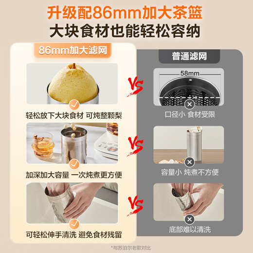 SUPOR health kettle kettle 2 liters large capacity glass kettle tea boiler constant temperature milk regulator floral tea kettle electric kettle office tea kettle boiling water and heat preservation integrated large capacity ton series 2L multi-stage temperature regulation