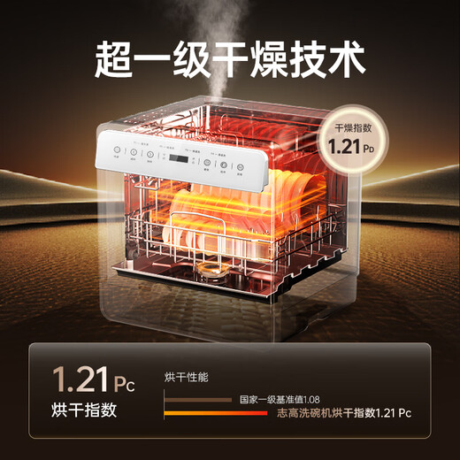 CHIGO nationally supplemented desktop dishwasher for household installation-free super first-class water efficiency washing and drying index 4 sets capacity dishwasher white national subsidy 15% GS03A