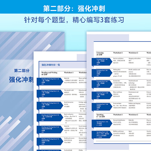 Guide officiel de préparation à l'examen KET et Sprint intensif 2e édition Nouveau type de question Examen général de niveau 5 de Cambridge 2025 Autorisation officielle de Cambridge avec échantillon oral Écoute vidéo Instructions d'examen audio Suggestions de réponses Exercices de correction Notation Clé A2 standard