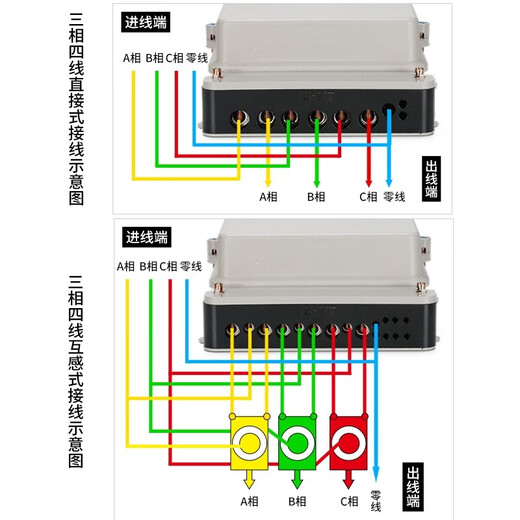 Chint electric meter three-phase four-wire electric energy meter current transformer type 380V active 100a electric meter dts634 items 0.015-0.075(6)A mutual inductance type 1.5(1