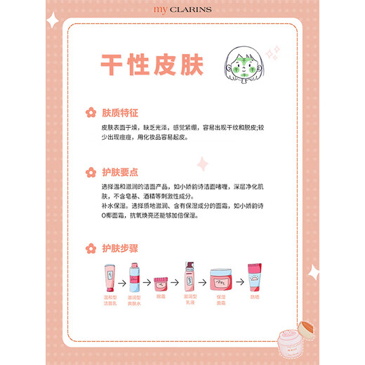 CLARINS MyClarins O Coconut Cream (Night Cream) 5ml*3