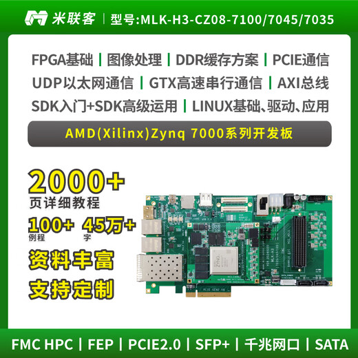 Milianke FPGA Development Board XILINX-ZYNQ7100/7045/7035-MLK-H3 PCIE Optical Communication Data 2-Package A+DAQ002 Card-20M