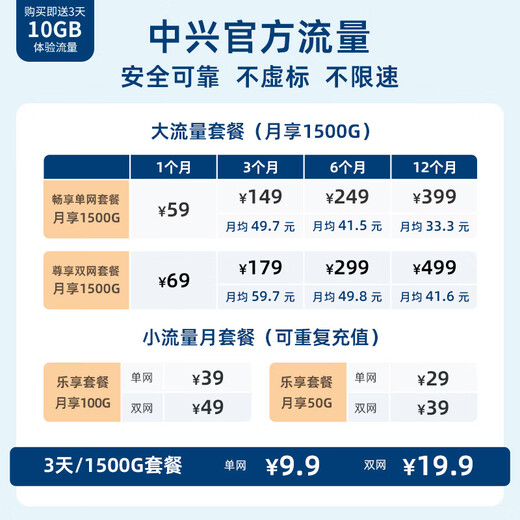 ZTE (ZTE) wifi6 portátil tarjeta de red inalámbrica wifi móvil sin tarjeta punto de acceso portátil enrutador 4g computadora portátil ilimitada tráfico universal 2025 oficial auténtico U10L