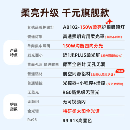 Haishibao ceiling lamp living room headlight main light full spectrum eye protection LED simple lamp 30 suitable for 150W package installation