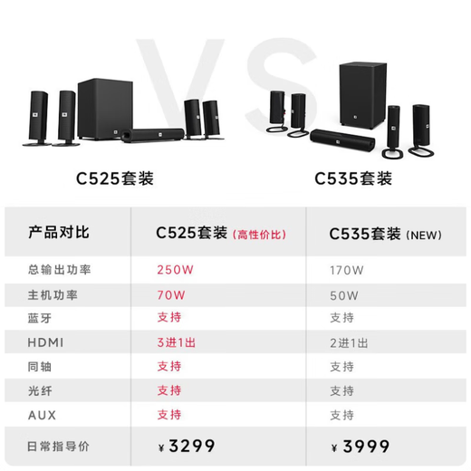 JBL CINEMA 525 satellite home theater Bluetooth wireless speaker integrated power amplifier 5.1 surround speaker TV living room panoramic sound home computer audio center player standard version CINEMA 525 Bluetooth set