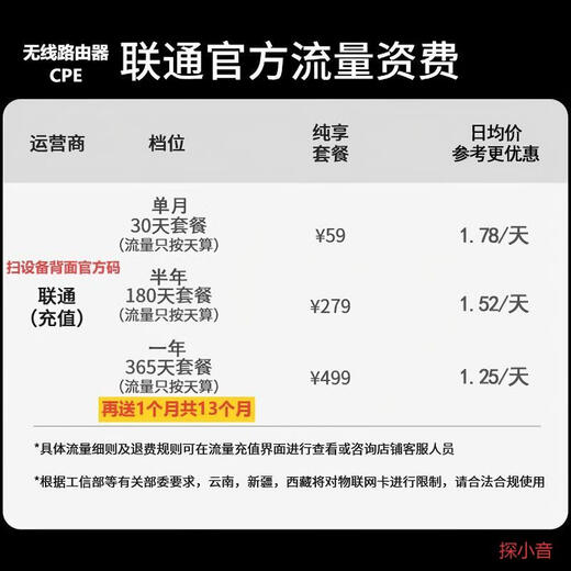 China Unicom wireless router WiFi6 wireless broadband CPE direct connection to the base station with strong signal nationwide general traffic portable WiFi6 wireless WiFi6 free trial monthly package 59 years package 499 plus free trial for 3 days in January