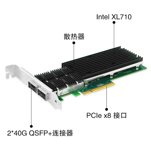 LR-LINK original Lianrui PCIex8 single port dual port 40GQSFP+ server fiber optic network card Intel 40G to 4x10Gintel XL710 chip LREC9902BF-2QSF LREC9902BF-2QSFP+40G dual port