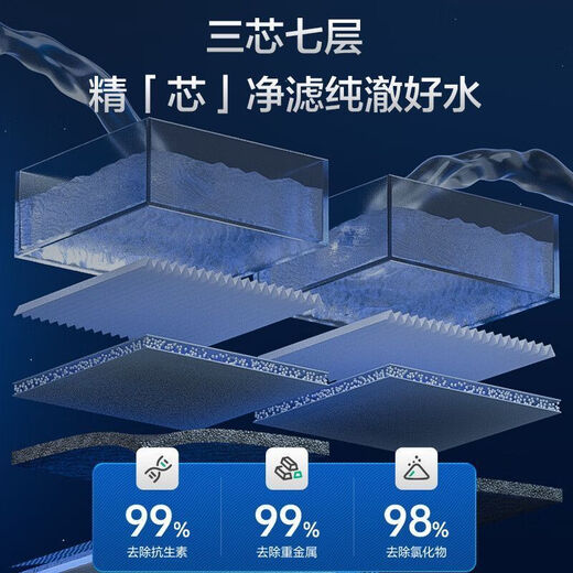 Purificateur d'eau des anges [Purificateur d'eau de Xiao Zhan] Purificateur d'eau Nezha 2500 Kitchen Maison Ro Osmose Purificateur d'eau Véritable Ensemble de purificateur d'eau entier haut de gamme, buvez une bonne eau pour choisir Angel [ensemble de pré-filtrage] 2500 + 3524