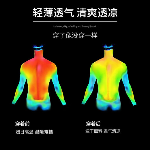 
Alan Burton's new running vest men's sleeveless marathon quick-drying sports t-shirt for summer thin mesh special vest fitness lake blue [quick drying, breathable, sweating] XL [145-160Jin [Jin equals 0.5 kg]]