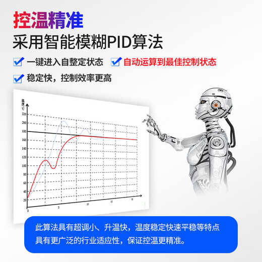 AI208-4/6/7-RB10 AI208-9-SB10 TOKY Thermostat A1208 Smart Thermostat AI208-4-RB10