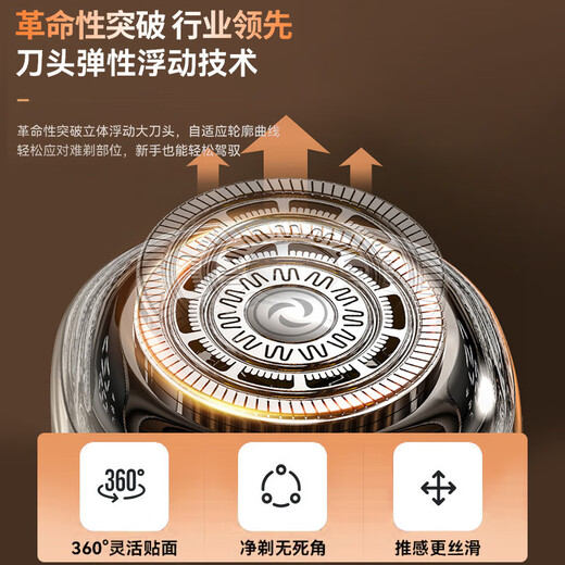 RURE Germany electric hair clipper self-service bald artifact shaved head electric hair clipper self-haircut lazy hair clipper adult self-service short round head upgraded smart model two-speed adjustment + wet and dry use