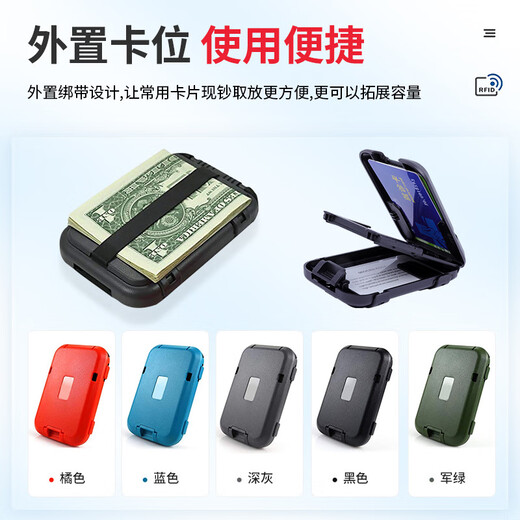 Luyide anti-theft swipe multi-card position large capacity flip ID card case business card box coin wallet credit card bag identity protection case business black