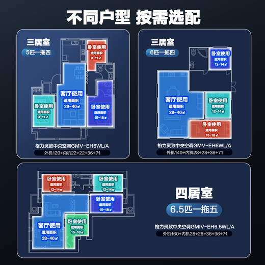 Gree central air conditioner, one to four, multi-split 5-pipe Lingzhi 120 GMV-EH5WL/A, multi-effect mute, one-price all-inclusive package, Gree Seiko installation, national subsidy