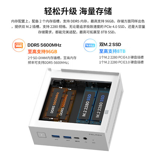 Panlei National Subsidy 20% New Product Mini Intel Core Ultra7 155H Mini Host Barebone High-Performance AI PC Game Office Design High-Performance Computer