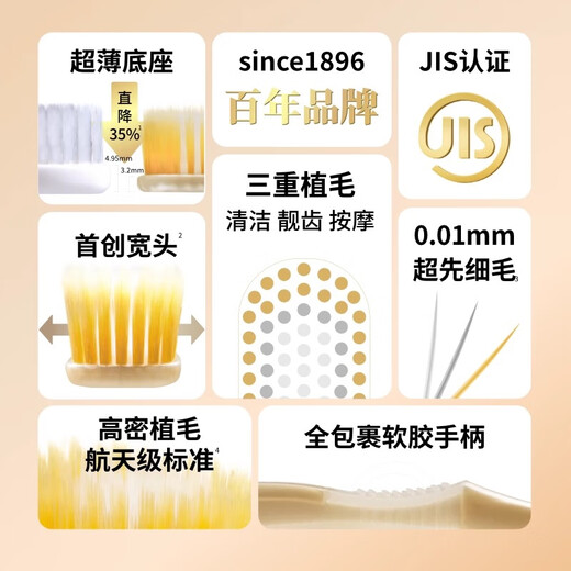 Huibaishi 65-hole wide head soft bristles toothbrush super efficient Pro+ fresh gum protection deep cleaning 2 pieces on clearance