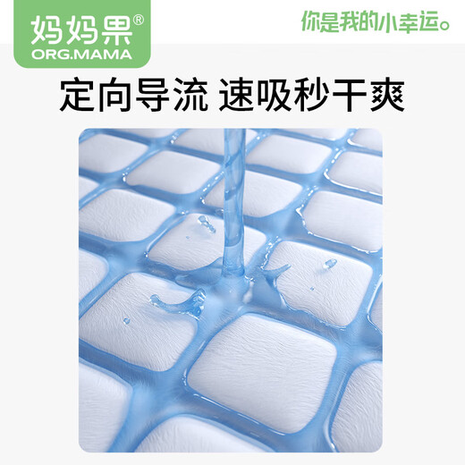 Mamaguo Baby-Wickelunterlage, Einweg-Wickelunterlage für Neugeborene, wasserdichte Windelunterlage, atmungsaktive Baby-Wickelunterlage, große Größe, 110 Stück, 35 x 45 cm