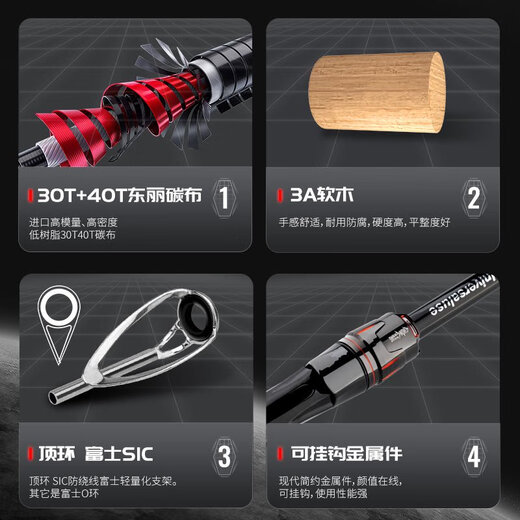 虫王路亚虫王临入门专用路亚竿超快调枪柄直柄鲈鳜鱼翘嘴泛用虫竿 6822m 虫王临枪柄682-M2.04米