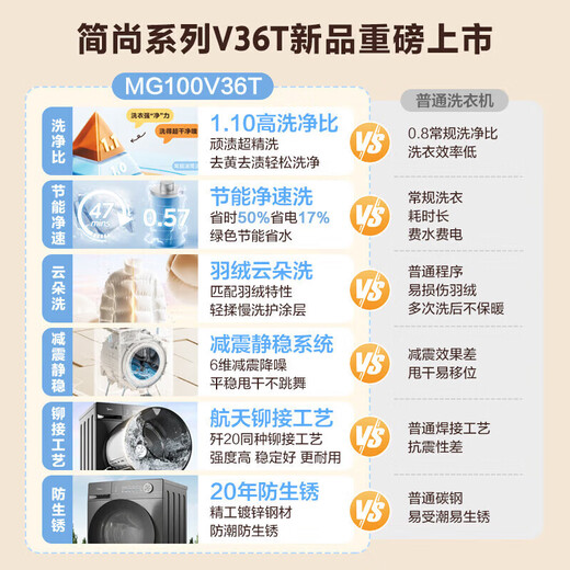 Midea 10kg fully automatic drum washing machine with integrated washing and drying, intelligent drying, odor removal, air washing, BLDC frequency conversion, MG100V36T washing ratio 1.10 without drying, home delivery | free installation