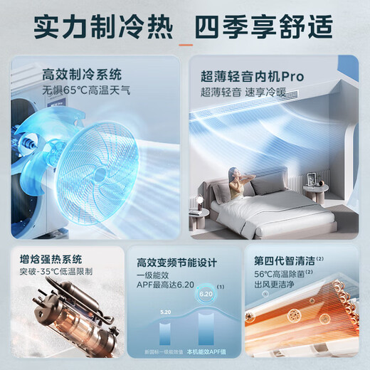 Midea central air conditioner, Starlight PRO upgraded model, one-to-four multi-connection, first-level energy efficiency, full DC frequency conversion, dual fans, heating and cooling household, one-price all-inclusive, Starlight pro 6 HP, single host