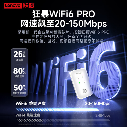 Lenovo original mobile portable wifi6 supports 5G devices wireless Internet access card-free wifi portable network unlimited traffic national universal car laptop 2025 model Lenovo official authentic flagship fully equipped with high-speed 3000 mAh - charging model dual network card-free + 30-day free trial + suitable for ZTE, Apple and other devices