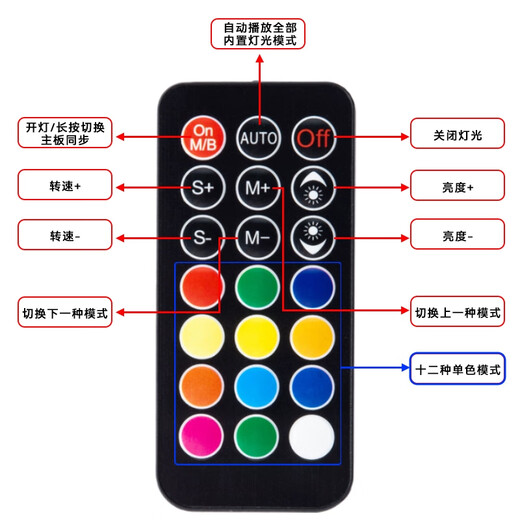 Liantuo ARGB fan hub motherboard PWM cooling fan hub remote control magic light bar FAN HUB computer temperature control speed board 9-port expansion splitter