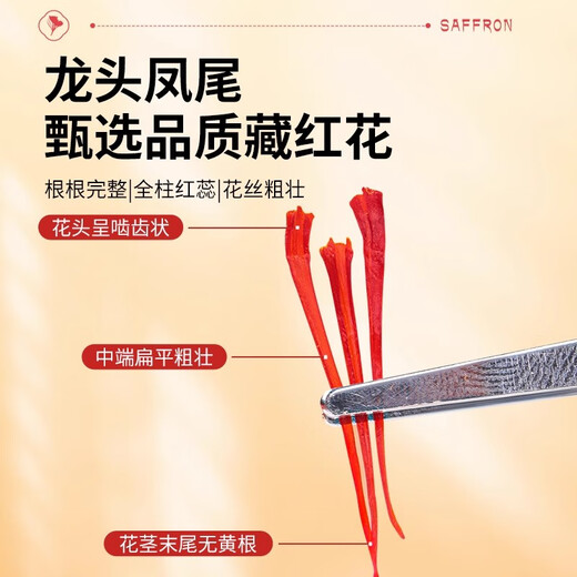 Beijing Tongrentang Saffron Tibetan Premium Authentic Efficacy and Function Soak in Water and Drink Women's Nourishing Sulfur-Free Smoked High-Quality Gift 1 Box